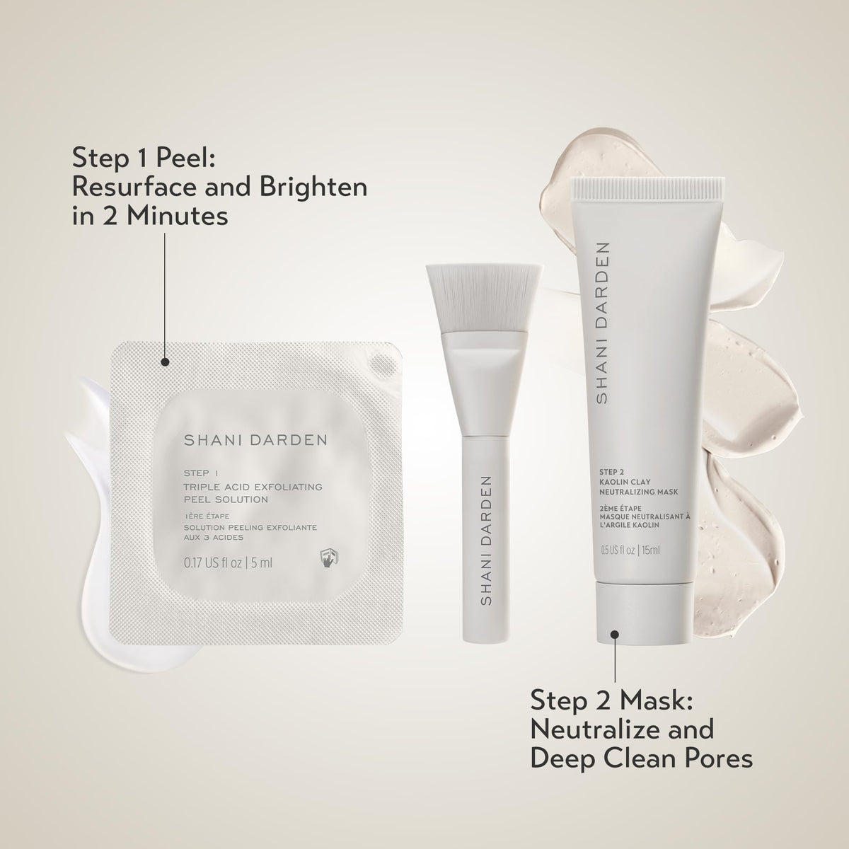 SHANI DARDEN kit beside a passport showing travel-friendly, compact size