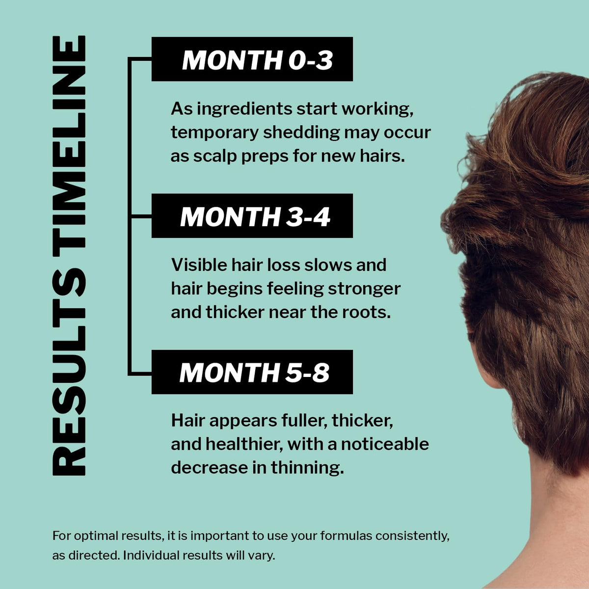 Shapiro MD foam applied to scalp demonstrating easy targeted application