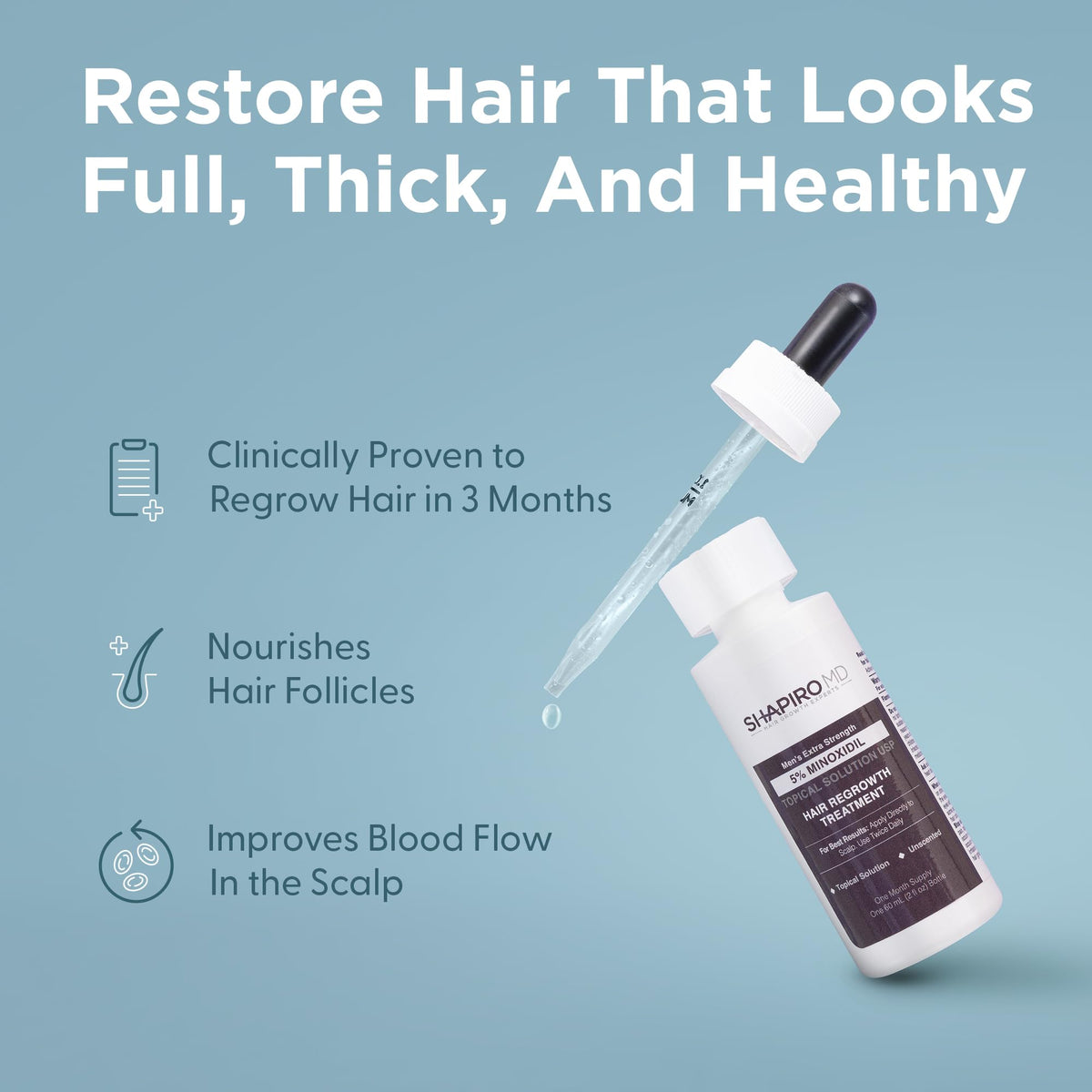 Shapiro MD clear solution texture close-up demonstrating fast absorption
