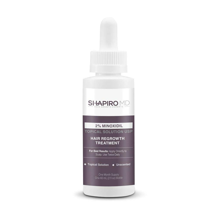 Shapiro MD front packaging showing product and benefits