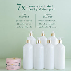 SHAZ & KIKS clay close-up highlighting mineral grains and detox action benefit clarity