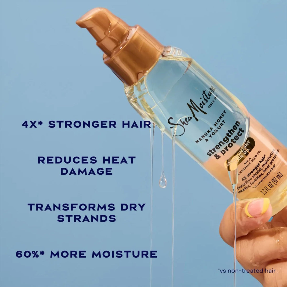 SheaMoisture before and after hair showing reduced breakage and smoother strands