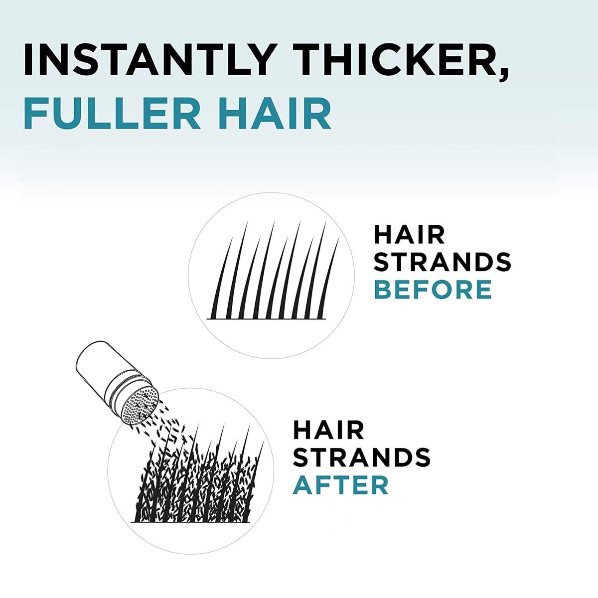 SHIFAKOU keratin fiber texture closeup demonstrating natural blend