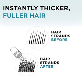 SHIFAKOU keratin fiber texture closeup demonstrating natural blend