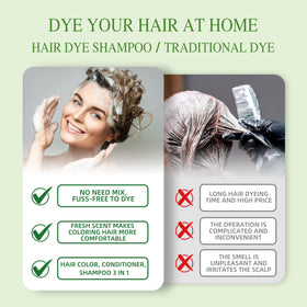 SHIHUANUO visible before and after gray coverage showing natural-looking result benefit
