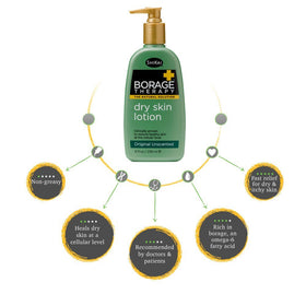 ShiKai ingredient label showing borage oil, oatmeal, shea butter benefits