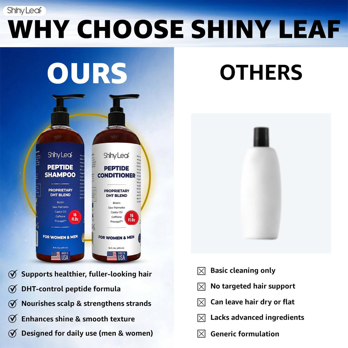 Shiny Leaf in a bathroom routine next to styling tools to show daily use convenience