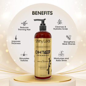 Shiny Leaf botanical extracts used as natural DHT blockers