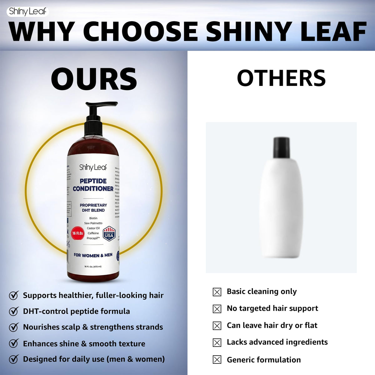 shiny leaf lifestyle bathroom shelf showing daily routine benefit