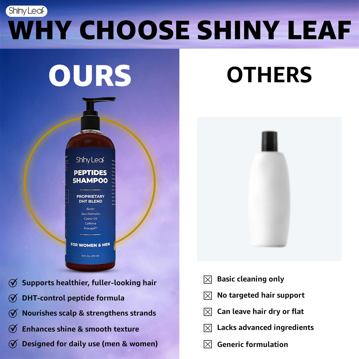 Shiny Leaf styled hair after wash showing fuller-looking hair and improved volume