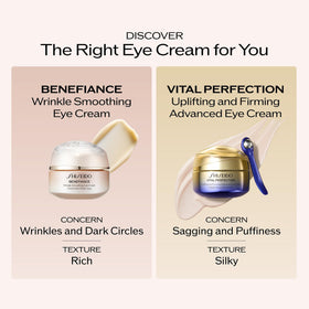 Side-by-side conceptual before and after with Shiseido Benefiance, suggests visible smoothing benefits