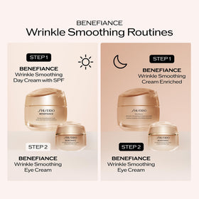 Shiseido Benefiance on bathroom vanity in morning setting, conveys daily routine integration