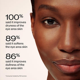 Shiseido Benefiance mask being worn by model demonstrating visible smoothing benefit