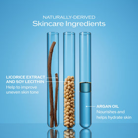 Shiseido product label and ingredient panel showing active protection details
