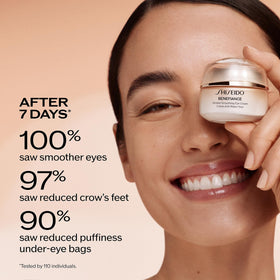 Applying Shiseido eye cream to under-eye area for smoother appearance