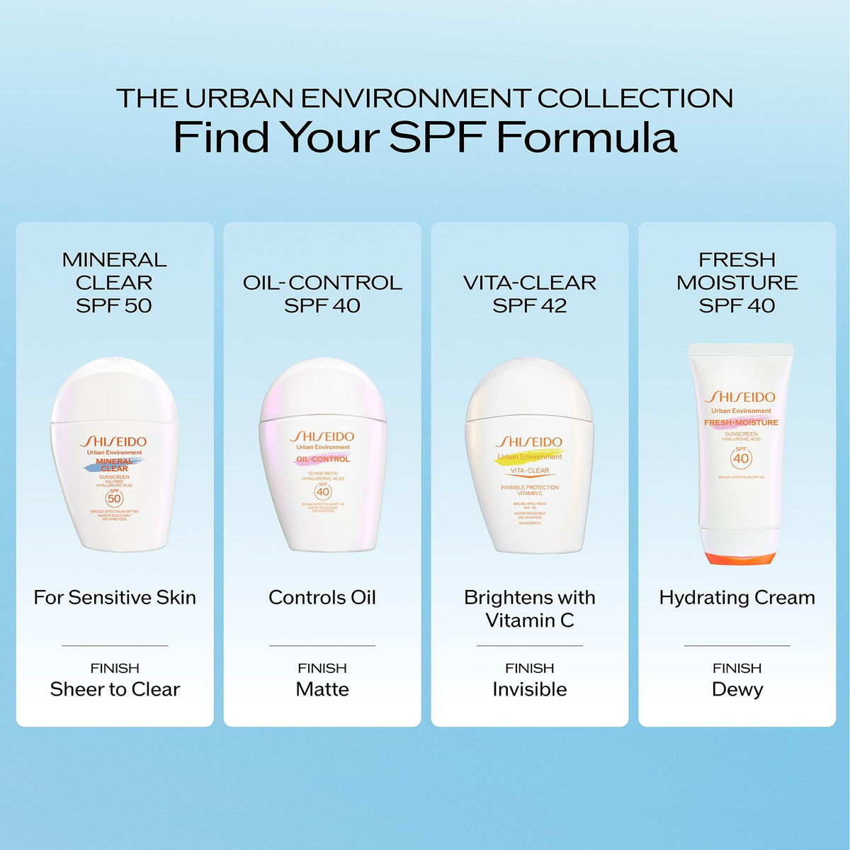 Shiseido lifestyle image of person outdoors showing daily environmental protection