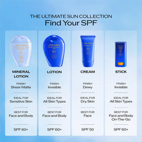 Shiseido label close-up showing ingredients and sunscreen technologies