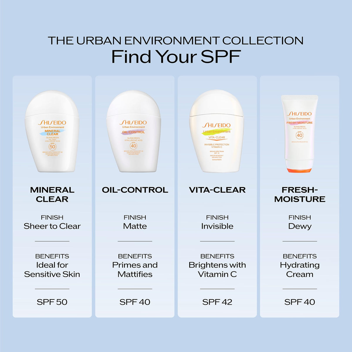 Shiseido used outdoors in city setting showing pollution protection