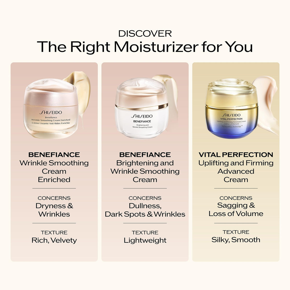 Shiseido product label and ingredient panel emphasizing targeted anti-aging benefit