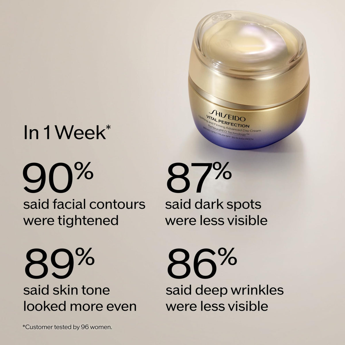Shiseido used in morning routine by sink offering firming and brightening benefits
