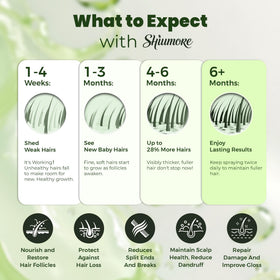 Person applying SHIUMORE to temple area targeting thinning hairline effectively