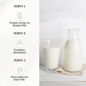 SHOWERMATE goat milk and Manuka honey ingredient highlight for hydration benefit