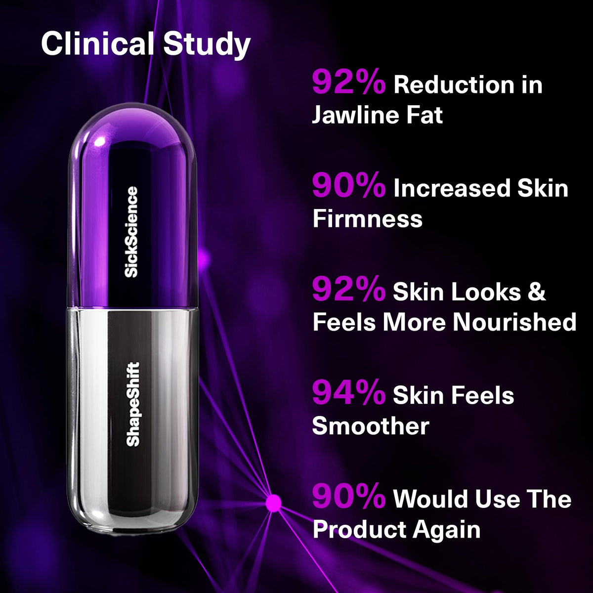 SickScience ShapeShift pump closeup dispensing gel for precise, mess‑free application