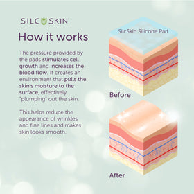 Silc Skin pads being rinsed and air-dried illustrating care