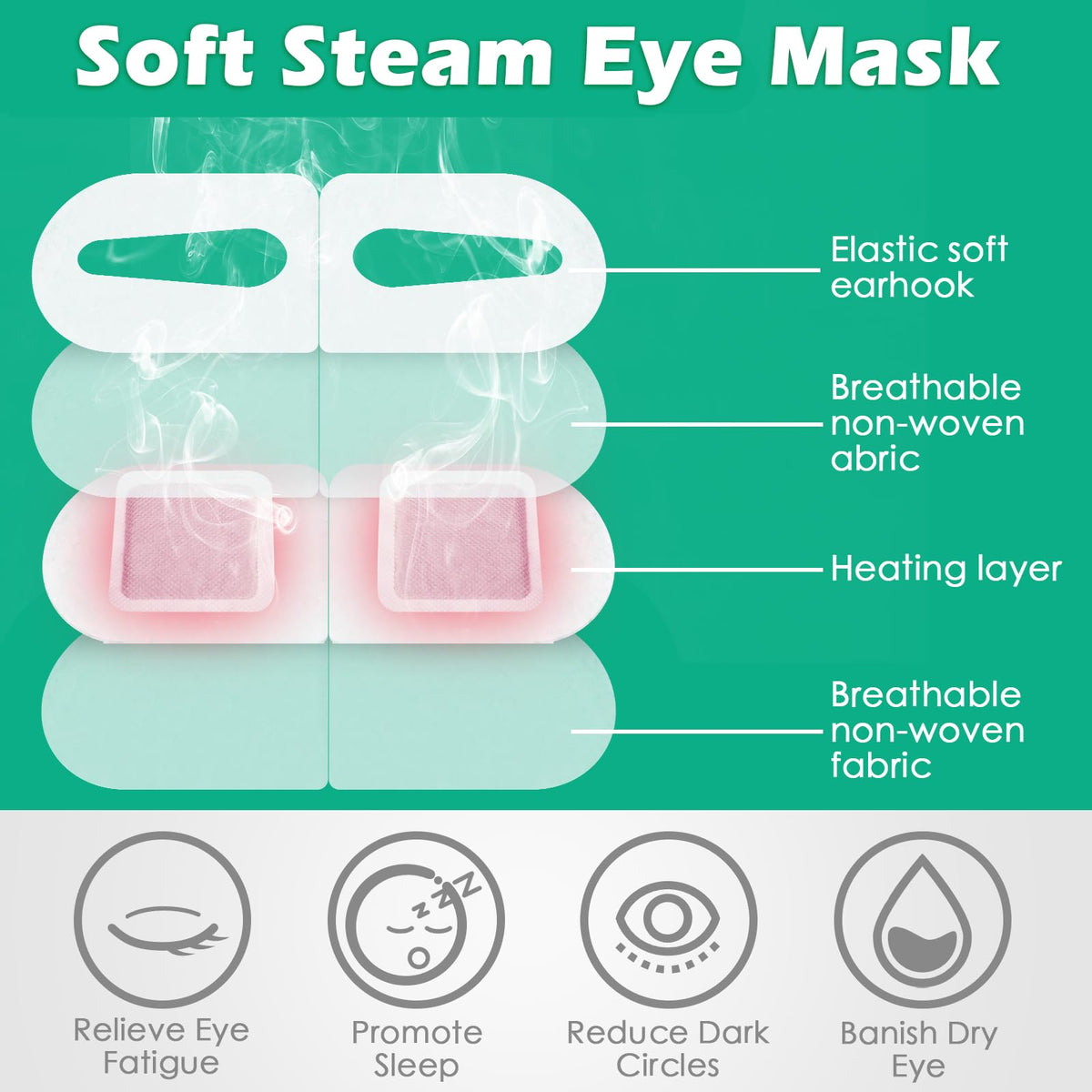 Silicherry mask worn over eyes demonstrating soothing moisture relief