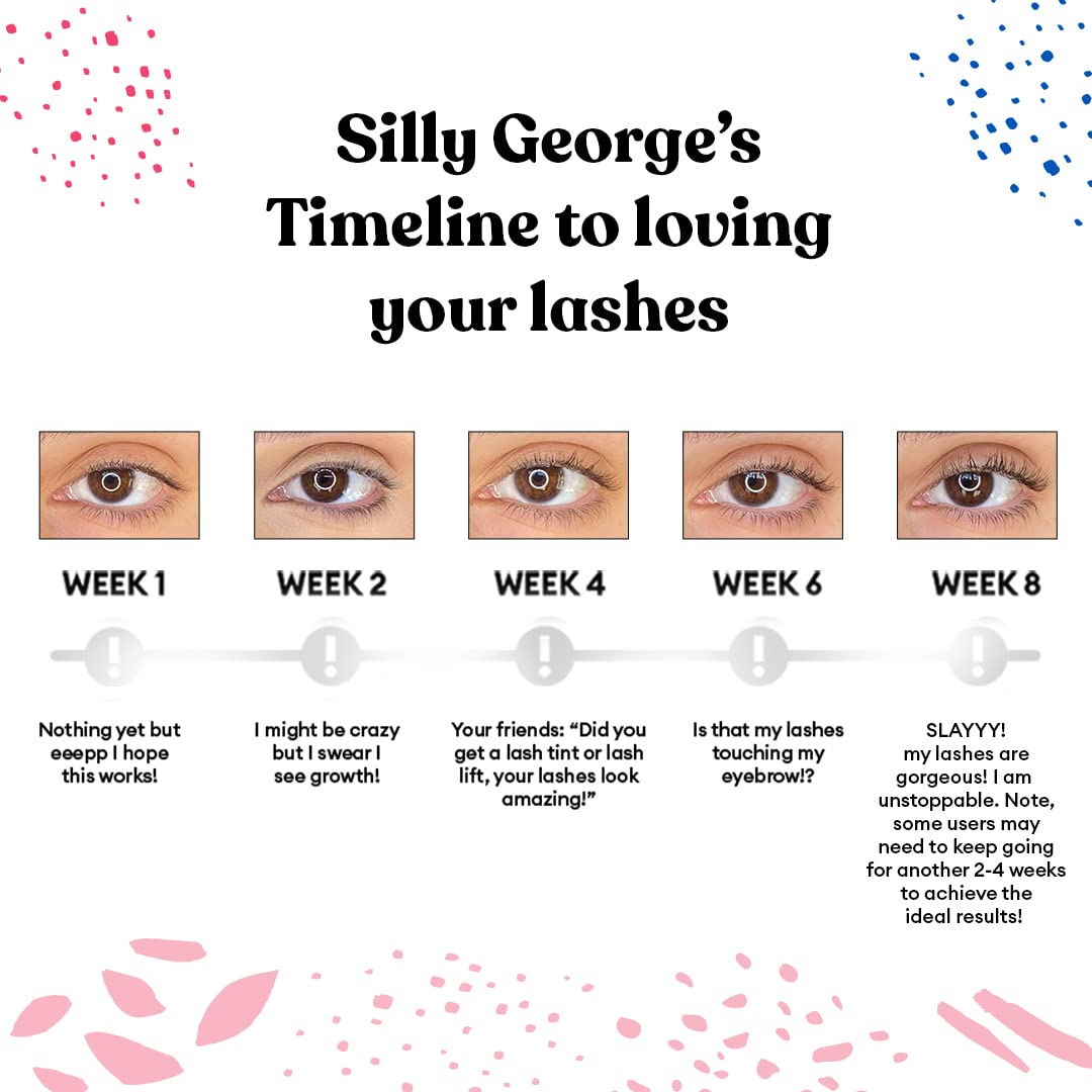 Silly George serum texture droplet highlighting lightweight, fast-absorbing feel
