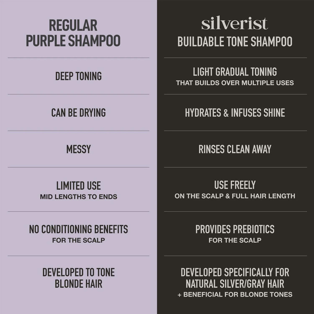 Silverist being poured onto hand showing shine and lightweight formula