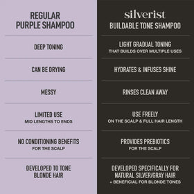 Silverist being poured onto hand showing shine and lightweight formula