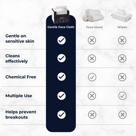 Sima towel in bathroom waste illustrating single-use hygiene benefit