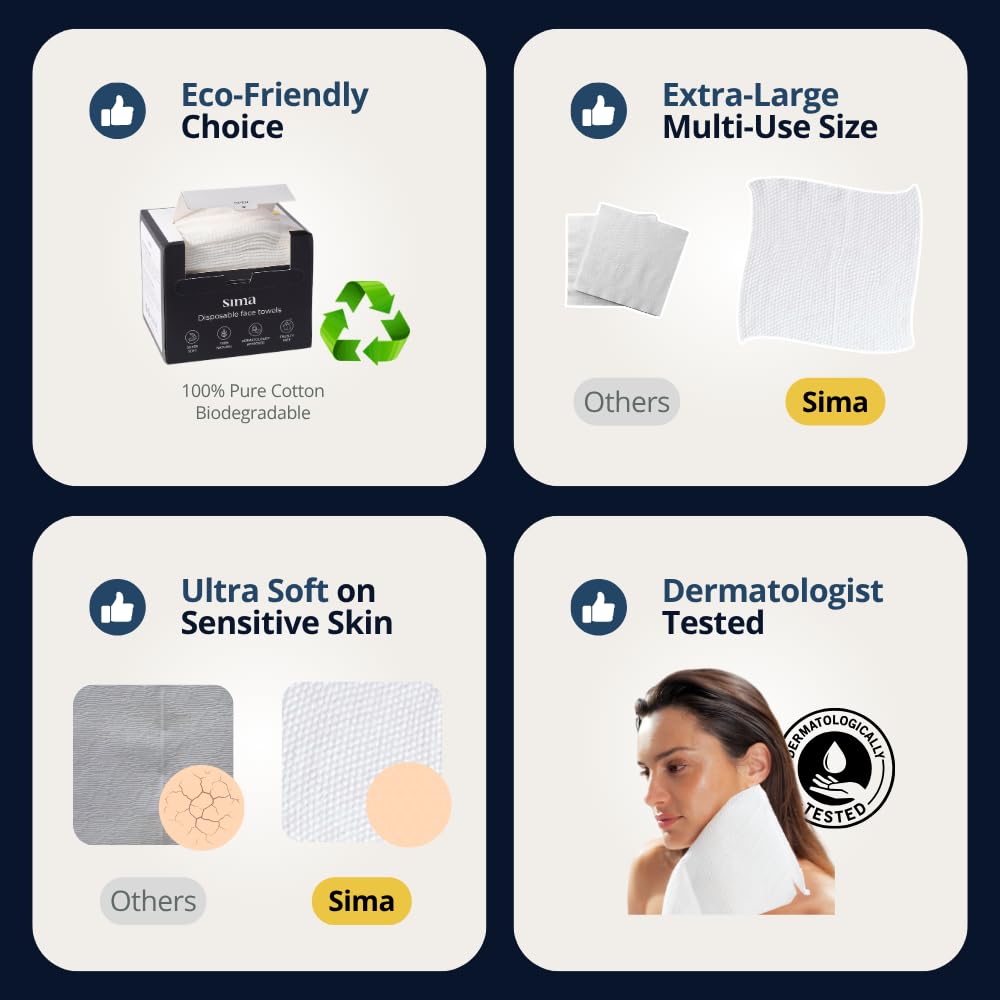 Sima towel used with cleanser demonstrating effective makeup removal