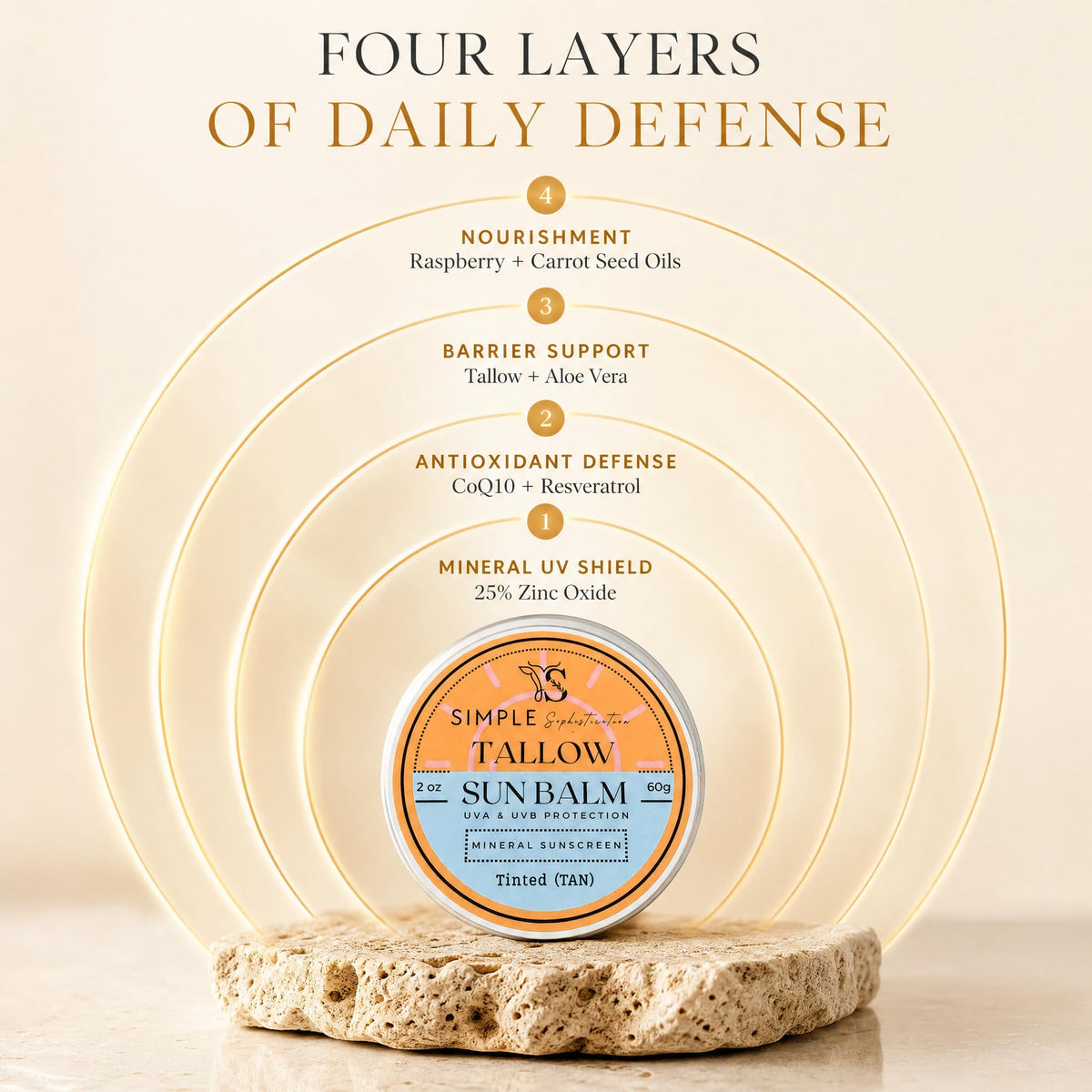Simple Sophistication ingredients arranged showing grassfed tallow and castor oil clarity