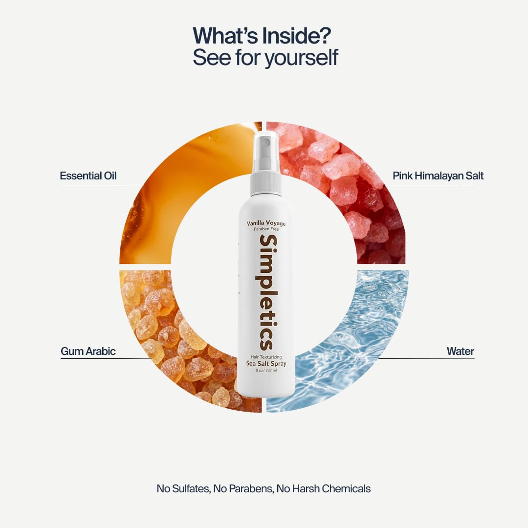 Simpletics ingredient label showing five-ingredient clean formula