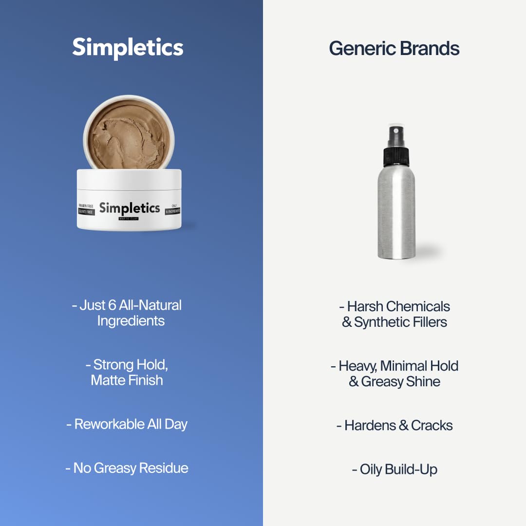 Simpletics label close-up highlights the six-ingredient clean formula