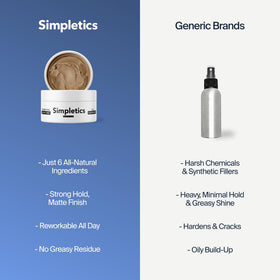 Simpletics label close-up highlights the six-ingredient clean formula