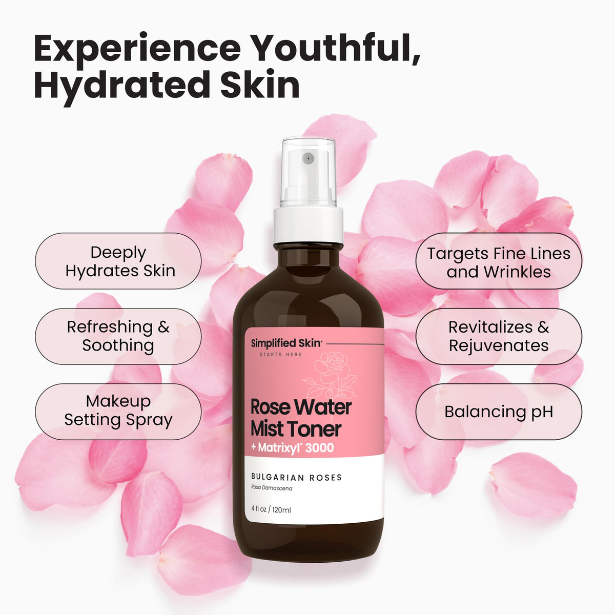 Simplified Skin texture drop of rose water highlighting lightweight hydration