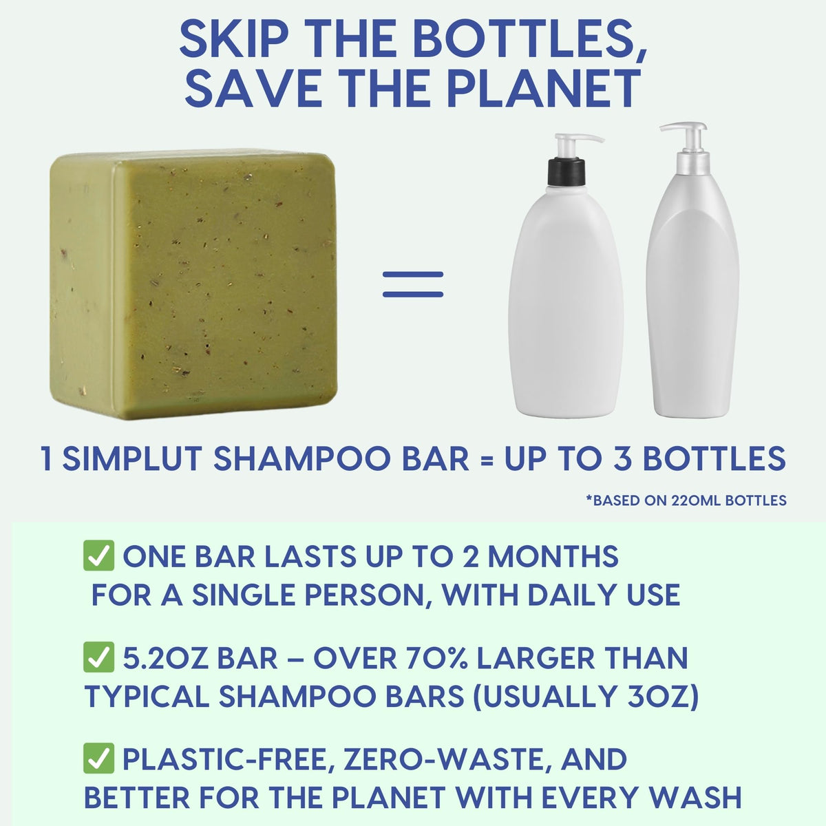 SIMPLUT shampoo bar lathering in shower demonstrating deep scalp cleanse