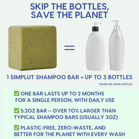 SIMPLUT shampoo bar lathering in shower demonstrating deep scalp cleanse
