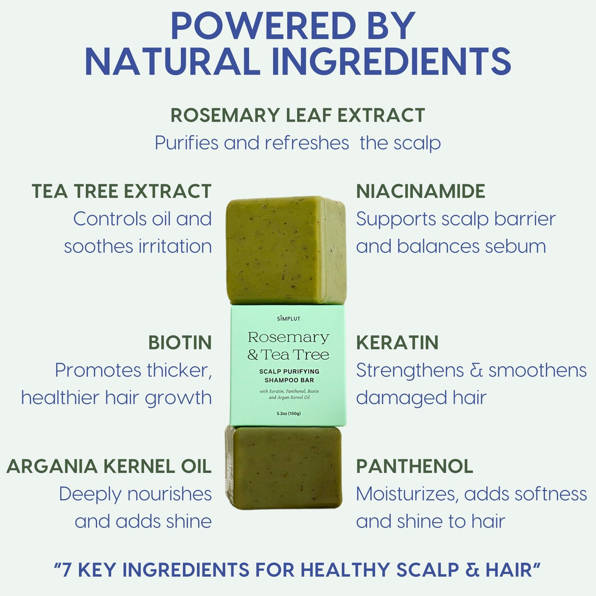 SIMPLUT label close-up listing keratin biotin and panthenol benefits