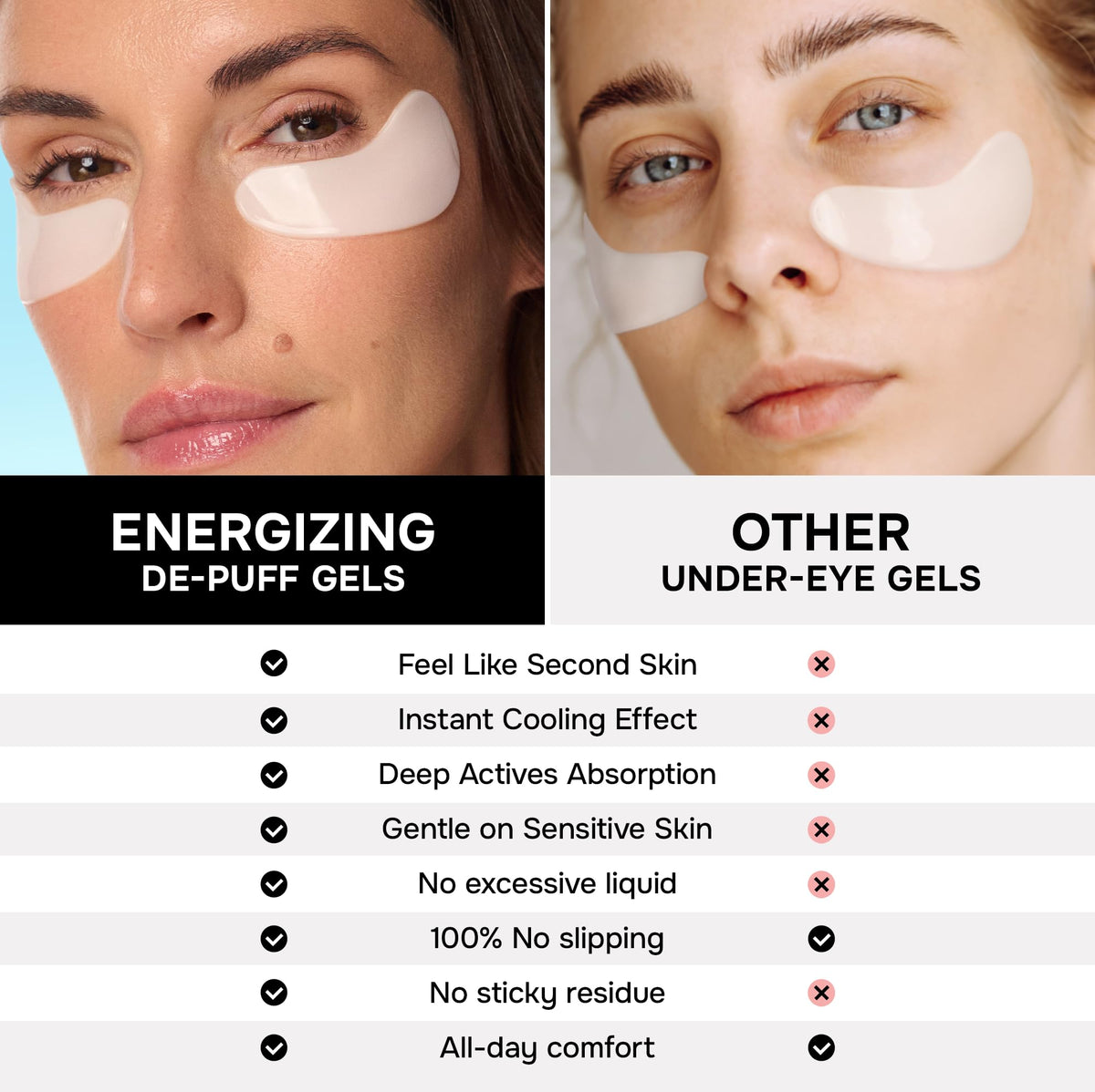 SimplyVital after application under-eye area appearing smoother and refreshed