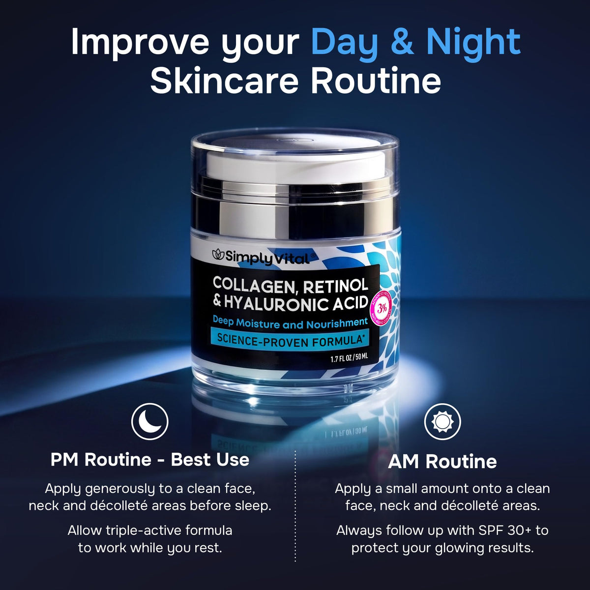 SimplyVital ingredients shot highlighting retinol and collagen
