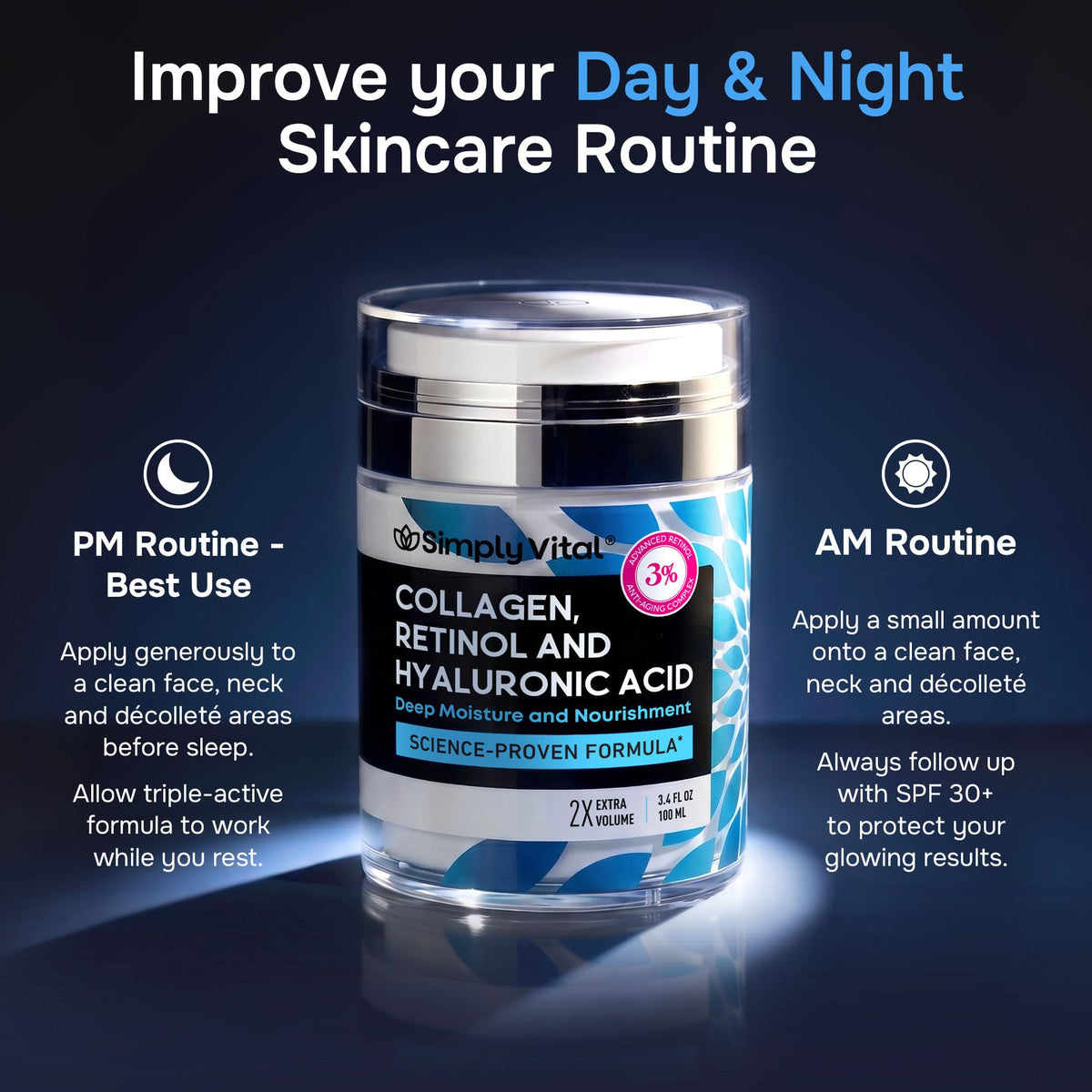 SimplyVital ingredient collage with retinol collagen hyaluronic acid emphasizing targeted benefits