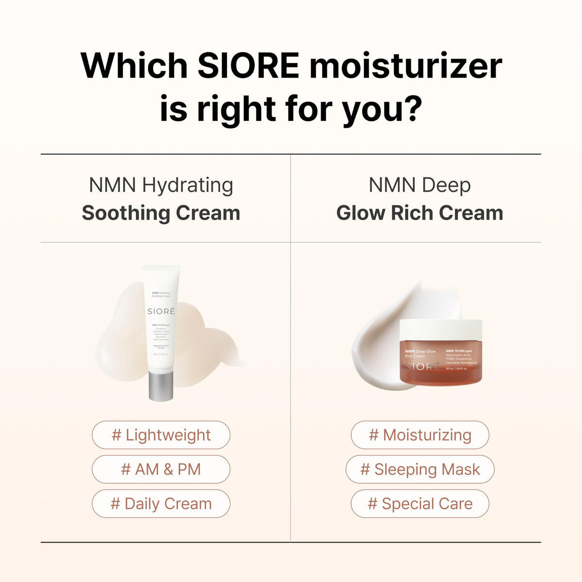 SIORÉ open jar with spatula demonstrating hygienic application and rich formula
