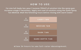 SJOLIE SUNLESS in-use spray with tanning mitt showing even application benefit
