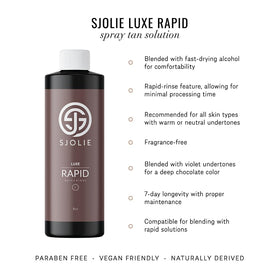 SJOLIE Rapid spray texture close-up highlighting quick-dry finish