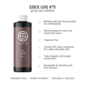 SJOLIE SUNLESS even spray pattern close-up for streak-free coverage