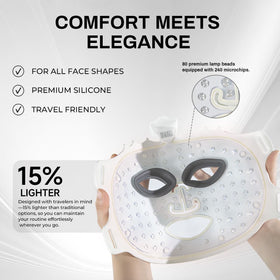 skifir folded compact mask in luggage demonstrating travel portability